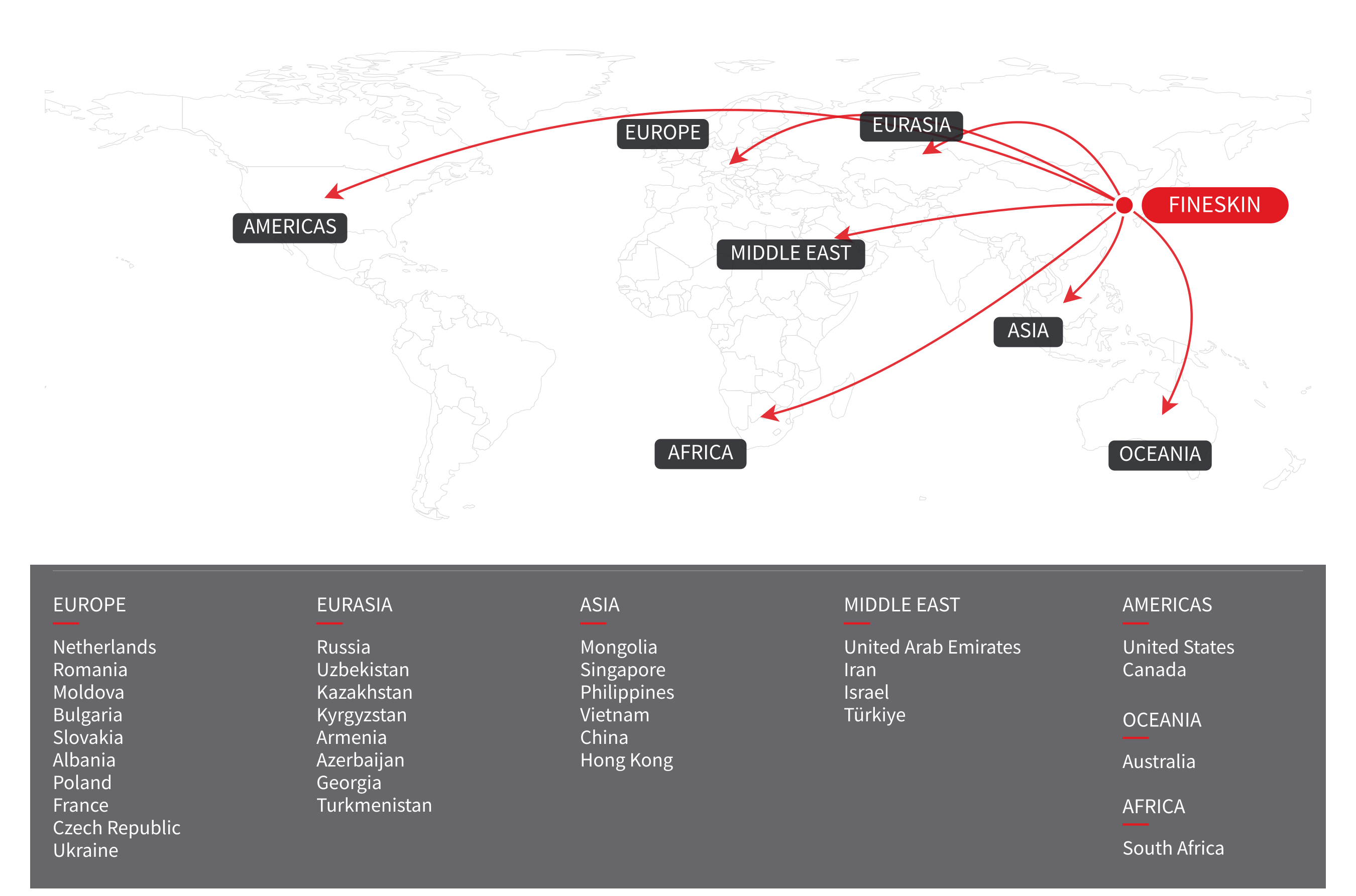FINESKIN export countries map